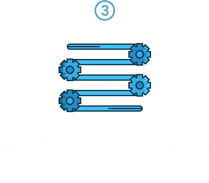 dash_sd_na_pratica_imagem_analise_e_exploracao