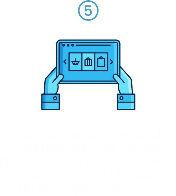 dash_sd_na_pratica_imagem_disponibilizacao_dos_dados